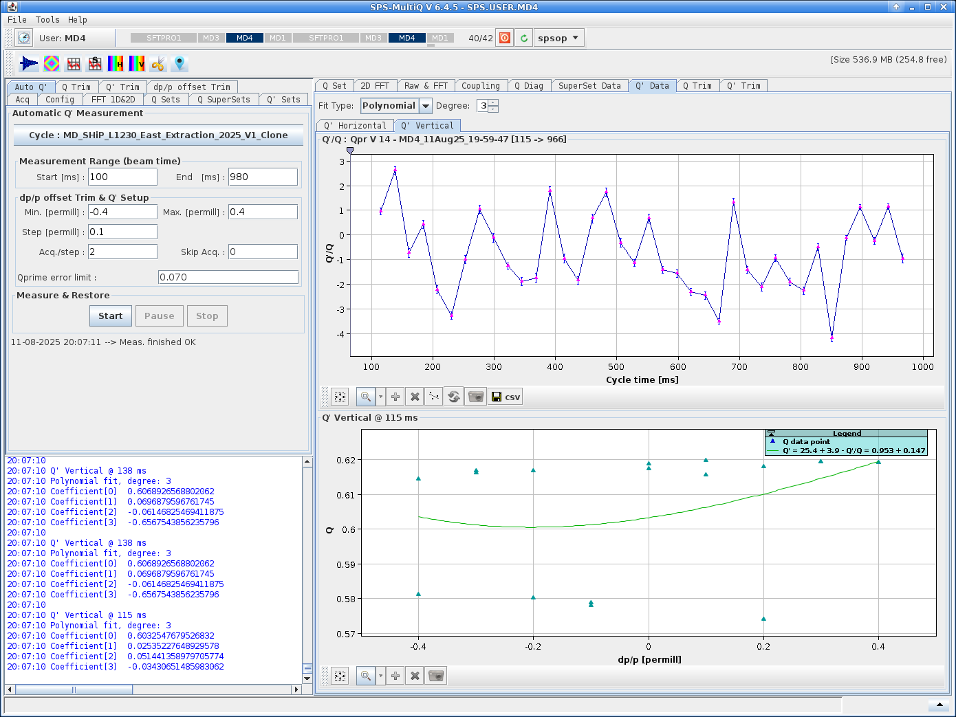 Chromaticity measurement with flat MD1. The "jumps" up and down are due to the peak finding algorithm finding the wrong peak in the V plane. Further processing with Tirsi is required to improve the measurement.