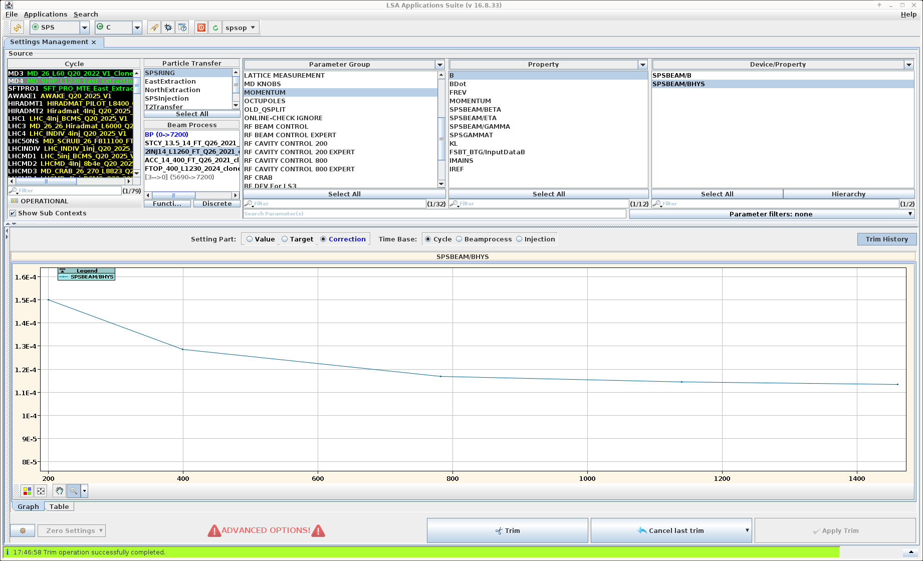 Manual correction of the main dipole field with flattened MD1.