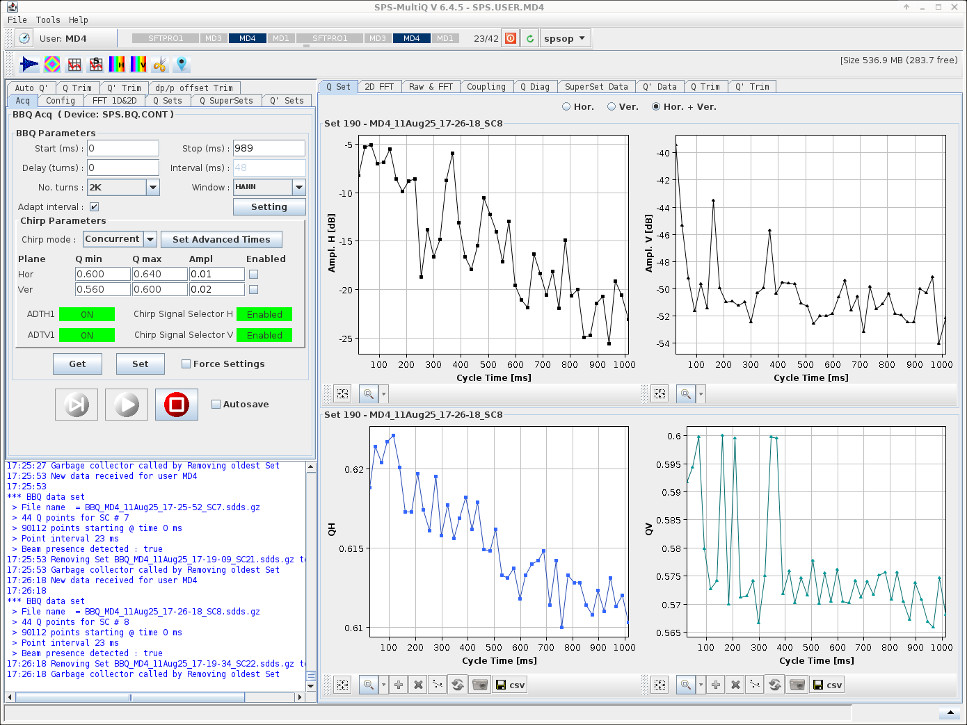Tune drift in H plane due to eddy currents