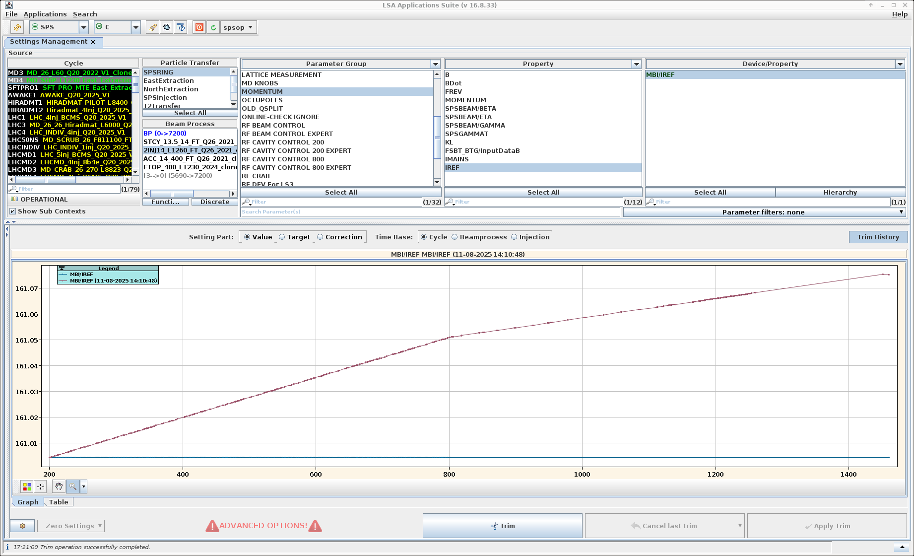MBI/IREF current ramp to reach centered orbit